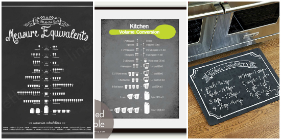 21 Gift Ideas for Healthy Cooks: Measurement Conversion Charts