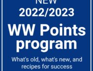New WW Points Program 2022/2023 graphic