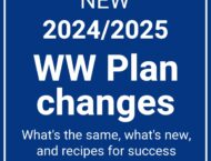 New 2024/2025 WW Plan Changes graphic